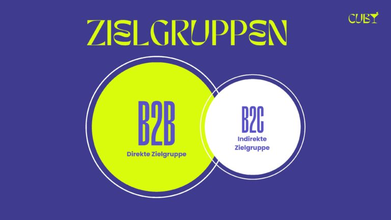 Zielgruppen