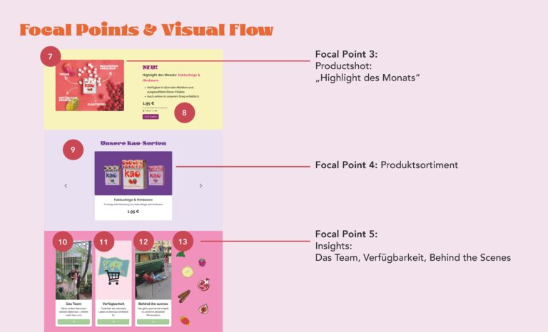 Grundlagen Digitale Medien Produktion SoSe 2024