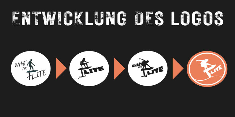 Logoentwicklung