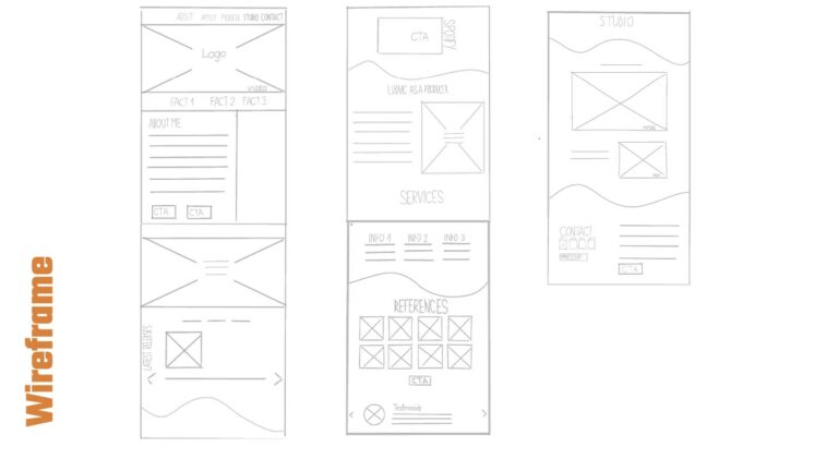 Screendesign WS 2024/25 Ludvic