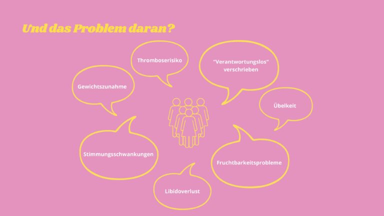 Visuelle Kommunikation WS 2024/25