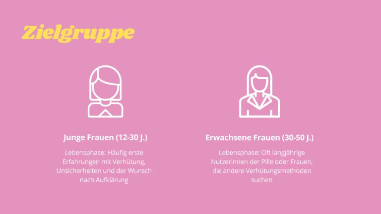 Visuelle Kommunikation WS 2024/25