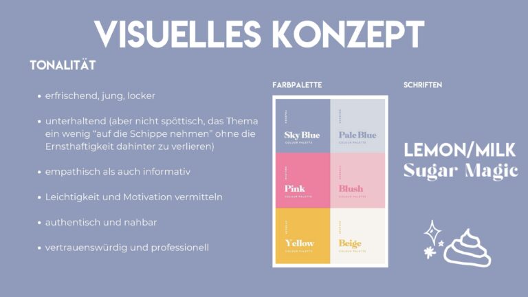 Visuelle Kommunikation WS 2024/25